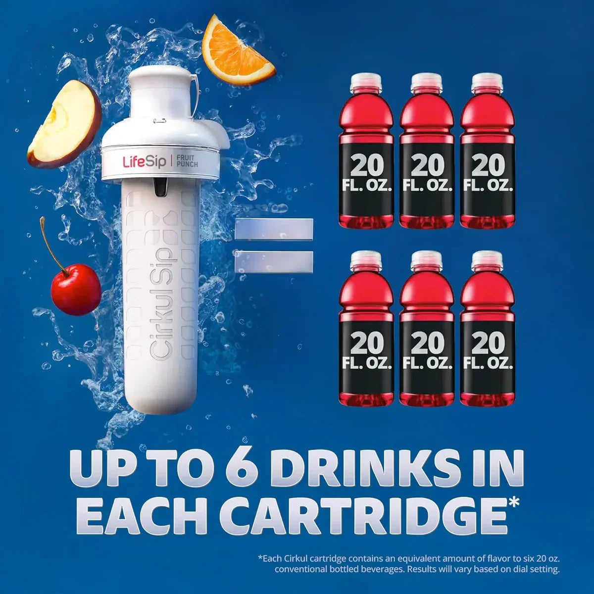 22oz. Plastic Bottle Starter Kit - Gift Ready N7